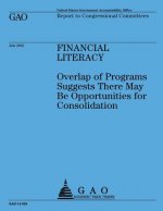 Financial Literacy: Overlap of Programs Suggests There May Be Opportunities for Consolidation