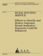 Rural Housing Service: Efforts to Identify and Reduce Improper Rental Assistance Payments Could Be Enhanced