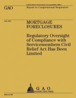 Mortgage Foreclosures: Regulatory Oversight of Compliance with Servicemembers Civil Relief Act Has Been Limited