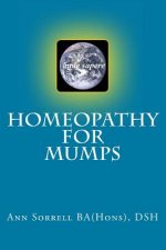 Homeopathy for Mumps