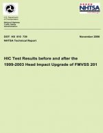 HIC Test Results Before and After the 1999-2003 Head Impact Upgrade of FMVSS 201: NHTSA Technical Report DOT HS 810 739