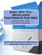Easy DIY Fix: Backlinks Footprints For SEO: Backlinks Footprints For SEO + Free Backlinks Footprints Scraper Software