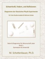 Schwerkraft, Federn, und Kollisionen: Band 1: Diagramme der Klassischen Physik Experimente für Freie Studienmodule & Wohnen-Schule