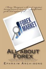 All about Forex: DAY TRADING; MOVING AVERAGE; DAY TRADING SPYCHOLOGY; FOREX COURSES; FOREX BROKERS; POSITION/LONG TERM TRADING; Support