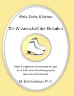 Gleite, Drehe, & Springe: Die Wissenschaft der Eislaufen: Band 3: Daten & Diagramme für Wissenschaft Labor: Pirouetten (Drehbewegungen)
