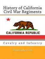 History of California Civil War Regiments: Cavalry and Infantry