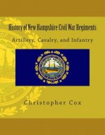 History of New Hampshire Civil War Regiments: Artillery, Cavalry, and Infantry