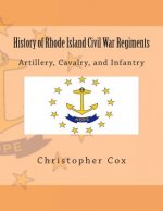 History of Rhode Island Civil War Regiments: Artillery, Cavalry, and Infantry