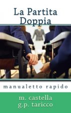 La Partita Doppia: Manualetto Rapido