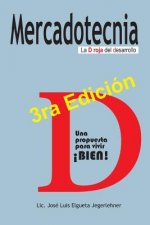 Mercadotecnia: La D roja del desarrollo