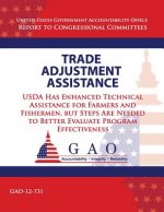 Trade Adjustment Assistance: USDA Has Enhanced Technical Assistance for Farmers and Fisherman, but Steps Are Needed to Better Evaluate Program Effe
