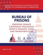 Bureau of Prisons: Growing Inmate Crowding Negatively Affects Inmates, Staff, and Infrastructure