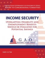 Income Security: Overlapping Disability and Unemployment Benefits Should be Evaluated for Potential Savings