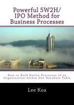 Powerful 5W2H/IPO Method for Business Pocesses: How to hold entire processes of an organization within one database table?