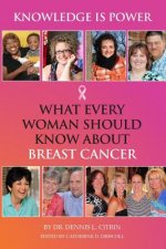 Knowledge Is Power: What Every Woman Should Know about Breast Cancer