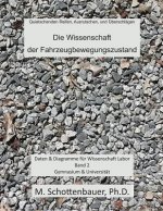 Die Wissenschaft der Fahrzeugbewegungszustand: Daten & Diagramme für Wissenschaft Labor: Band 2