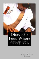 Diary of a Food Whore