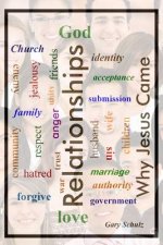 Relationships--Why Jesus Came