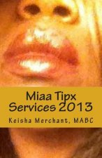Miaa Tipx Services 2013: Green Zone Research and Development of CSR Communities