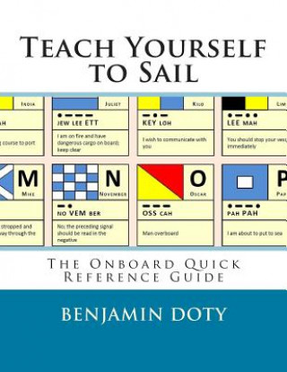Teach Yourself to Sail: Onboard Quick Reference Guide: The Onboard Quick Reference Guide