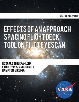 Effects of an Approach Spacing Flight Deck Tool on Pilot Eyescan