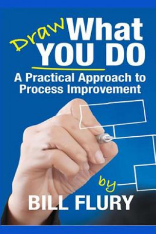 Draw What You Do: A Practical Approach To Process Improvement