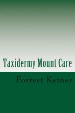 Taxidermy Mount Care: Proper Trophy Mount Care