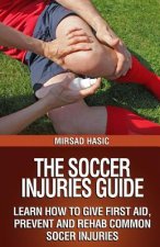 The Soccer Injuries Guide