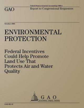Environmental Protection: Federal Incentives Could Help Promote Land Use That Protects Air and Water Quality