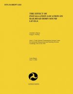 The Effect of Installation Location on Railroad Horn Sound Levels