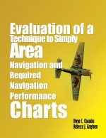 Area Navigation and Required Navigation Performance Procedures and Depictions