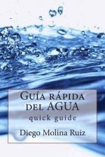 Guía rápida del AGUA: quick guide