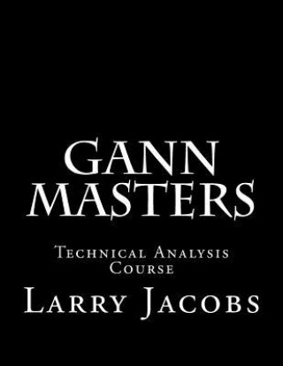 Gann Masters