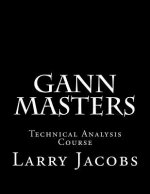 Gann Masters