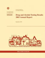 Drug and Alcohol Testing Results 2003 Annual Report