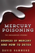 Mercury Poisoning: The Undiagnosed Epidemic
