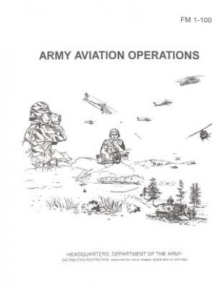 Army Aviation Operations