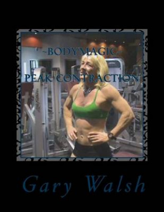 Bodymagic - Peak Contraction Work-out