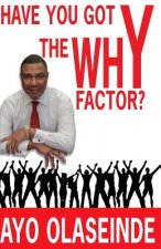 Have You Got The Why 