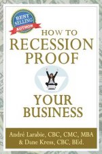 How To Recession Proof Your Business