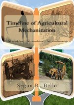 Timeline of Agrcultural Mechanization