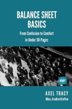 Balance Sheet Basics