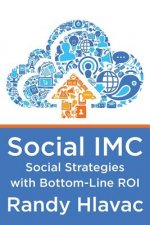 SOCIAL IMC