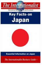 Key Facts on Japan: Essential Information on Japan