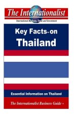 Key Facts on Thailand: Essential Information on Thailand