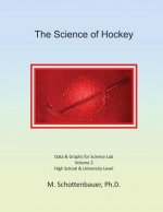 The Science of Hockey: Volume 2: Data & Graphs for Science Lab