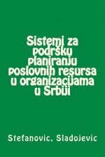 Sistemi Za Podrsku Planiranju Poslovnih Resursa U Organizacijama U Srbiji