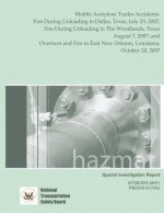 Special Investigation Report Mobile Acetylene Trailer Accidents: Fire During Unloading in Dallas, Texas, July 25, 2007; Fire During Unloading in The W