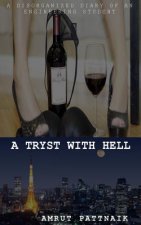 A Tryst With Hell: .....A Disorganized Diary Of An Engineering Student.....