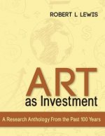 Art as Investment: A Research Anthology from the Past 100 Years